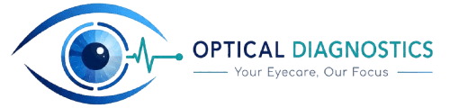 Optical Diagnostics